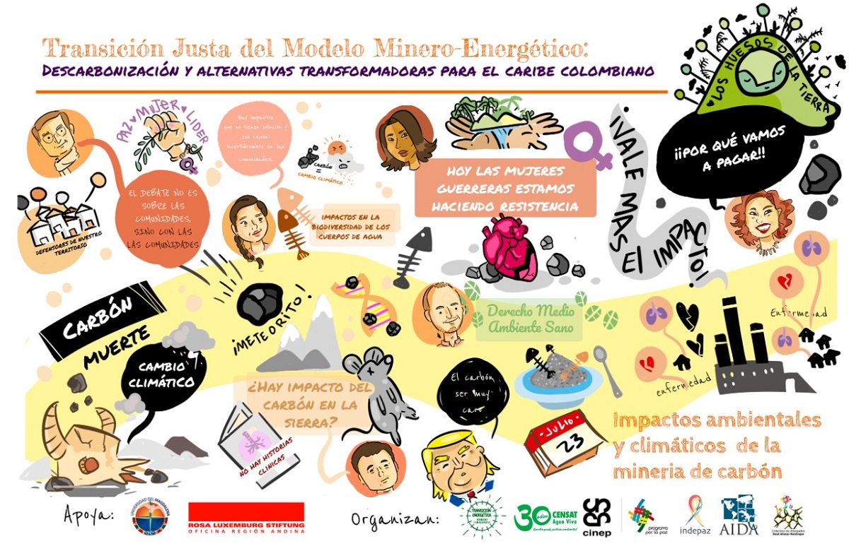 Seminario Internacional Transición justa del Modelo Energético