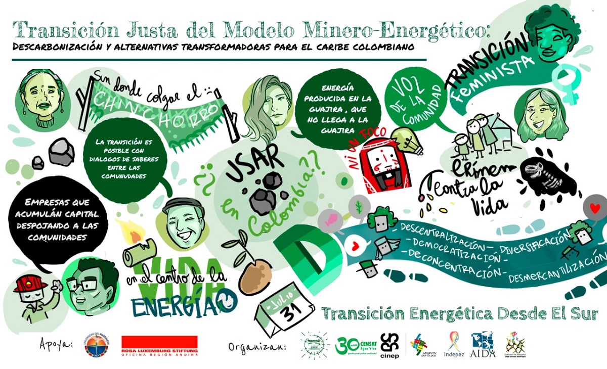 Seminario Internacional Transición justa del Modelo Energético