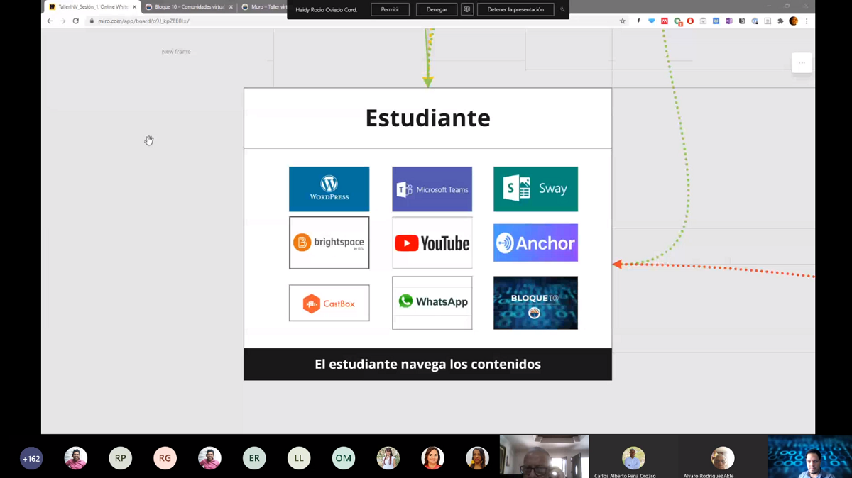 Bloque10 y Aula Invertida: herramientas con que se inician las clases virtuales en UNIMAGDALENA