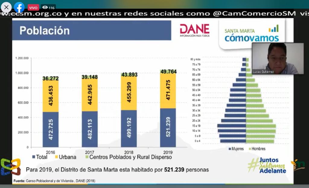 Rectores de Universidades con sedes en Santa Marta instaron a generar un pacto por la educación de la ciudad