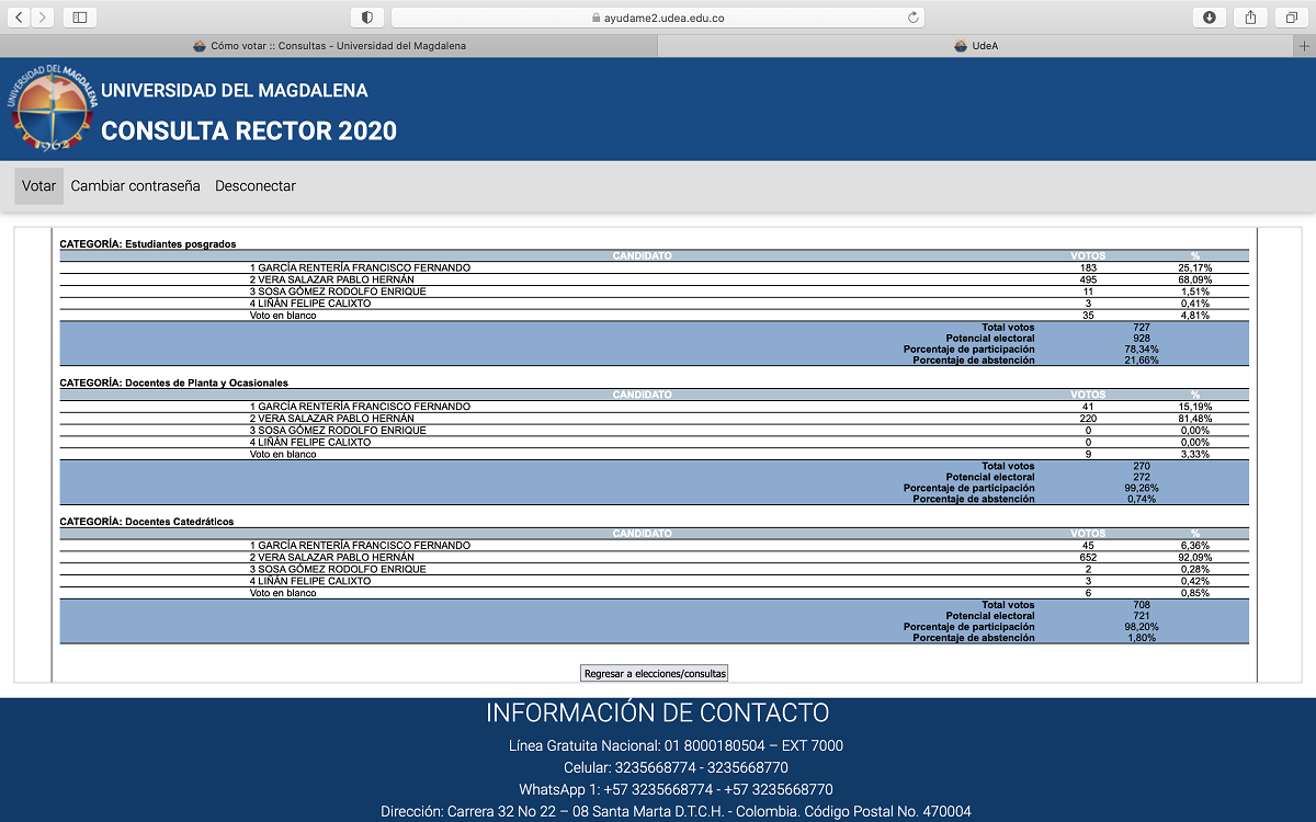 Histórica participación: 16.930 personas votaron en la Consulta para seleccionar la terna para rector 2020-2024 de UNIMAGDALENA