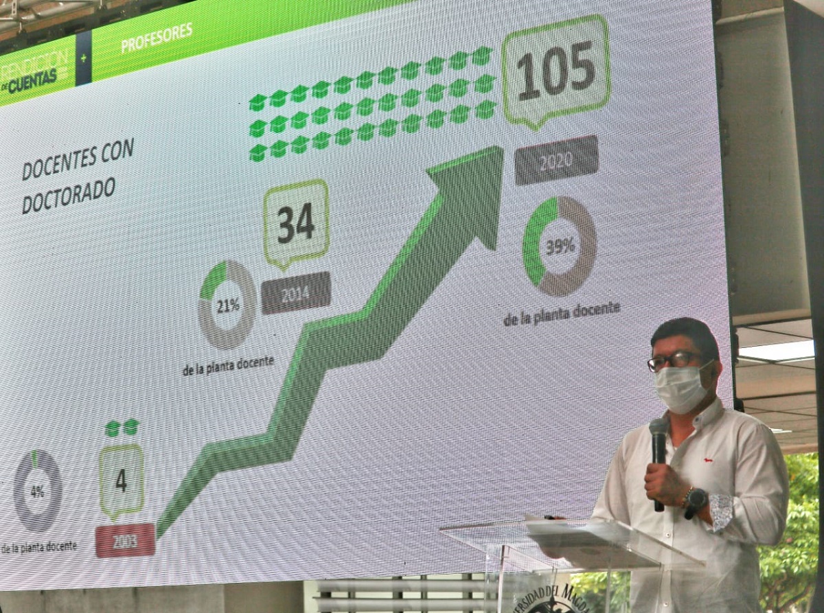 Rector de UNIMAGDALENA rindió cuentas de los cuatro años de gestión institucional