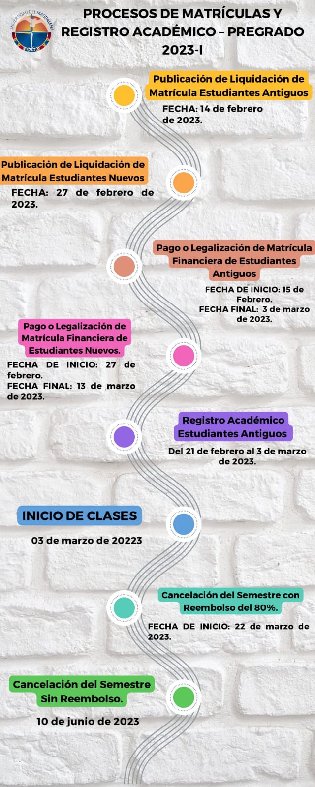 CALENDARIO ACADÉMICO 2023 - I.