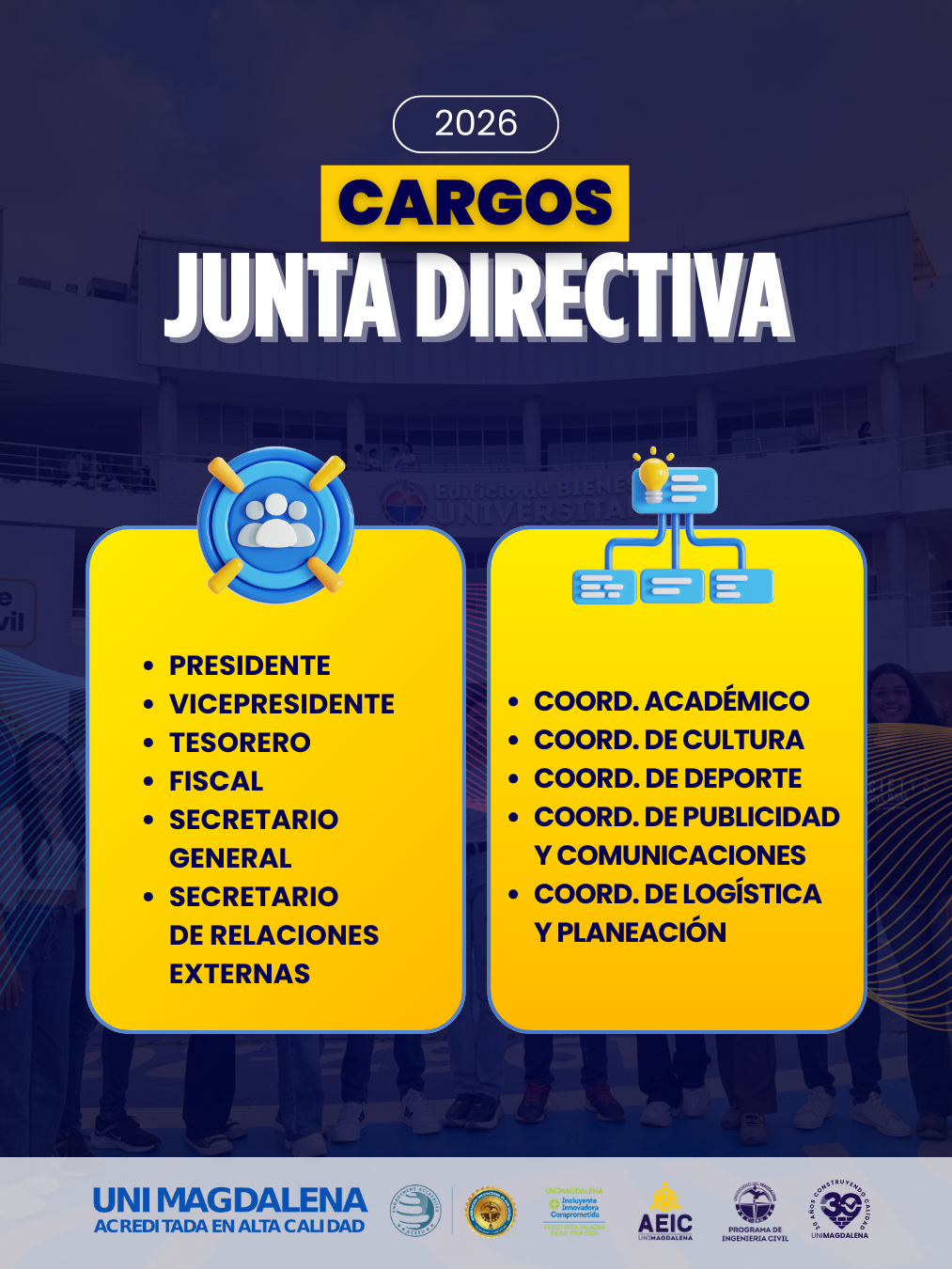 Pieza gráfica oficial de la AEIC con información sobre el proceso de elección de la Junta Directiva 2026