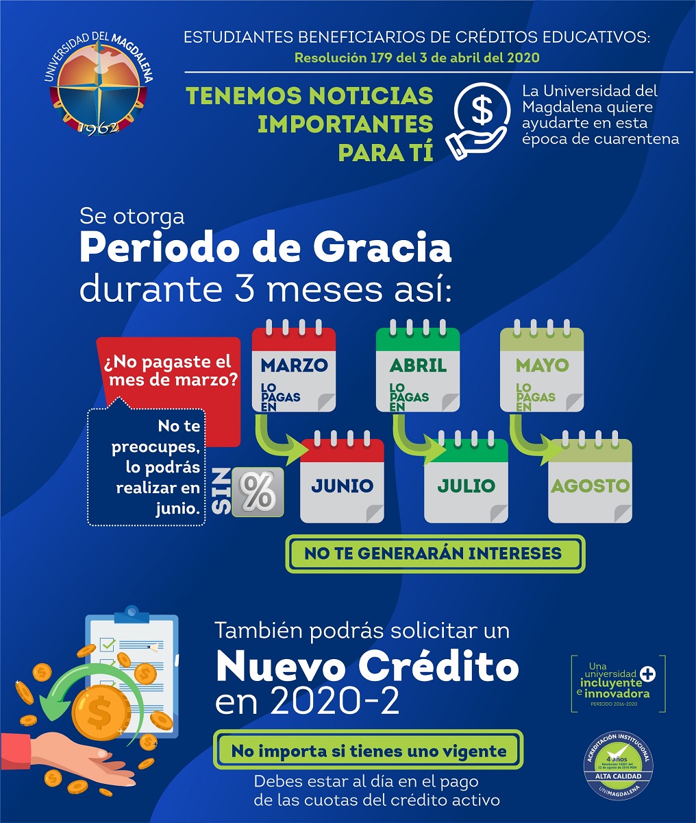 Credito
