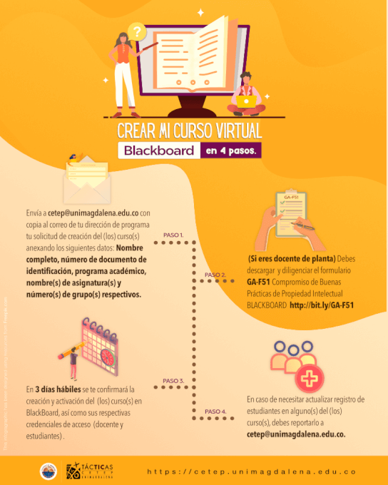 Infografía curso virtual en la Blackboard