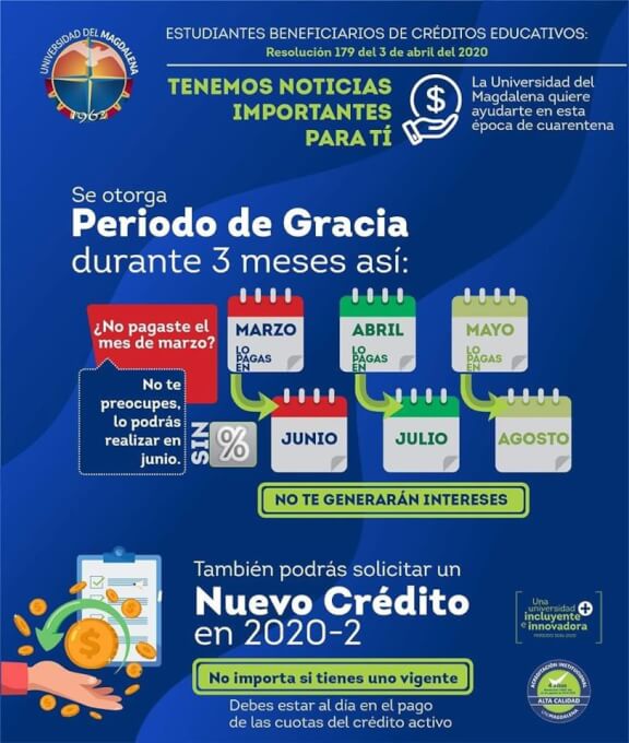 Periodo de gracia.