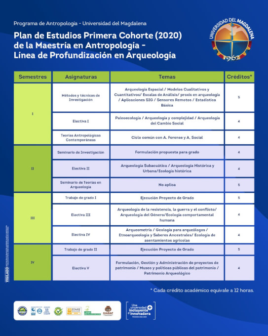 ¡Inscripciones abiertas!