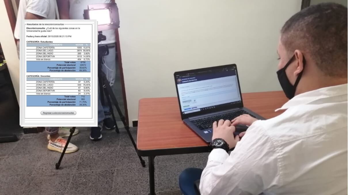 Comité de Garantía de Consulta informó que 7.470 personas participaron en el simulacro virtual de votación en el aplicativo electrónico