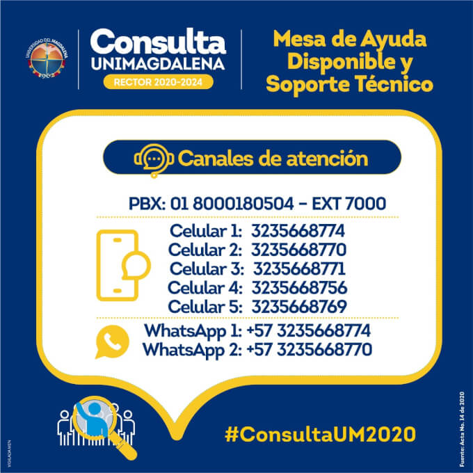 Mesa de Ayuda y Soporte Técnico.