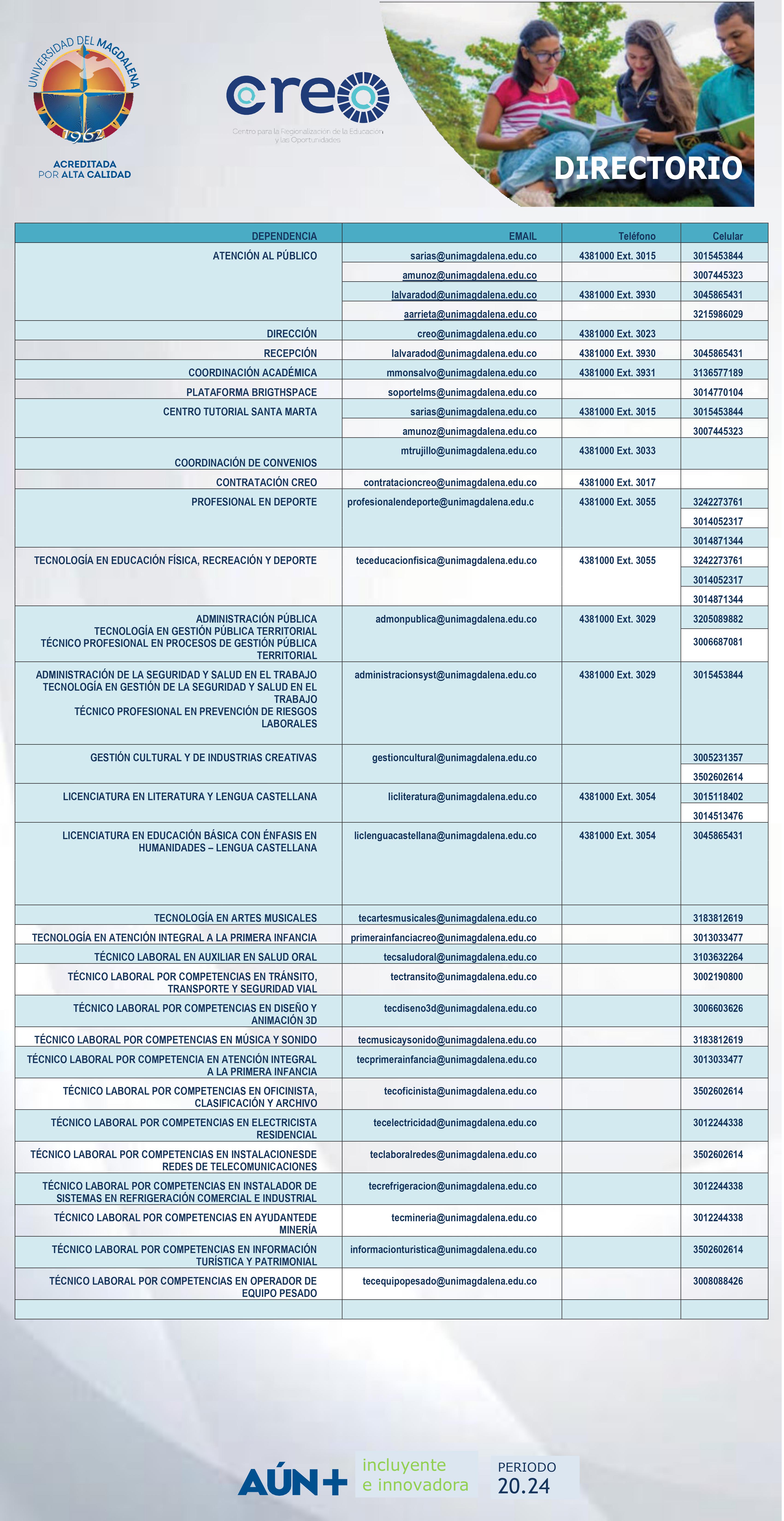 Directorio CREO 2021-I