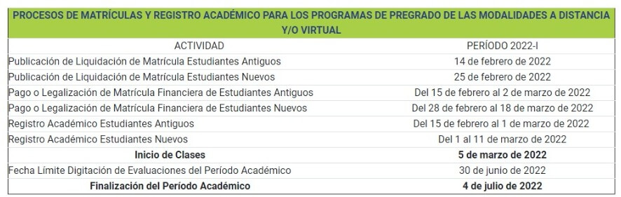 Calendario 2022-1