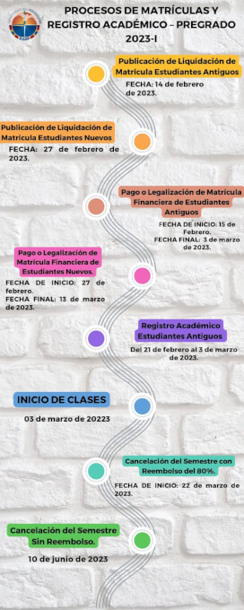 CALENDARIO ACADÉMICO 2023 - I.