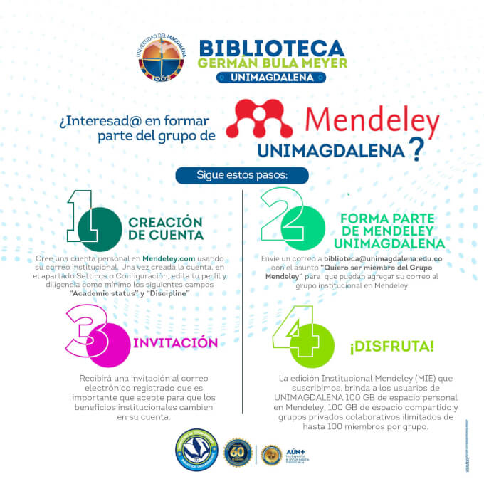 Mendeley