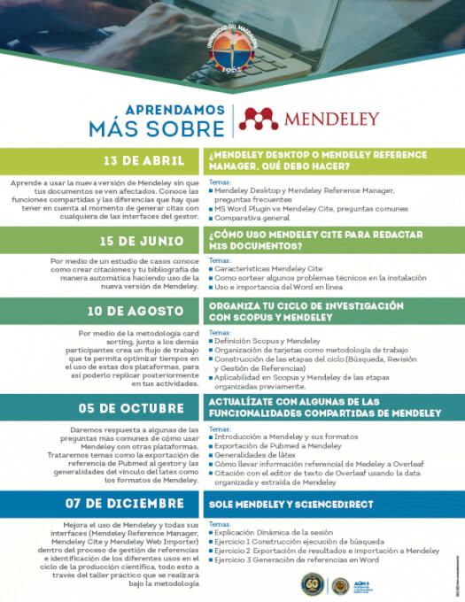 Aprendamos más sobre Mendeley