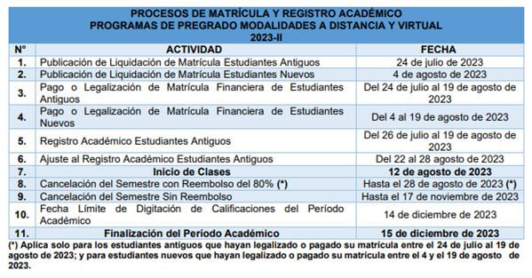 Calendario 2023 ll