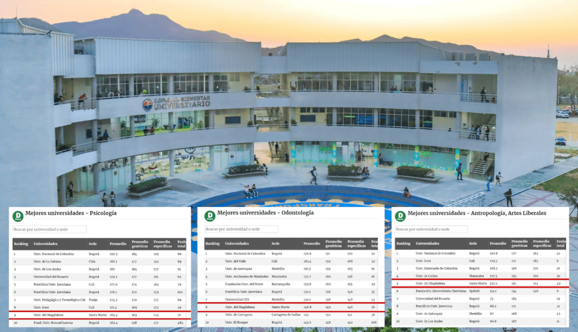 RANKING.PROGRAMAS.UNIMAGDALENA.1