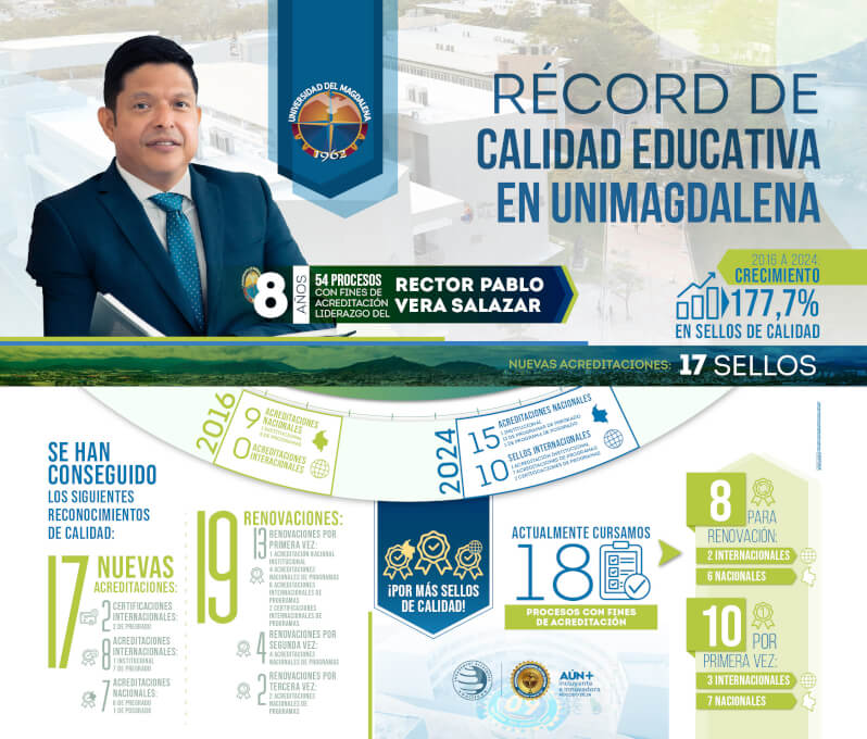 ACREDITACIÓN.CALIDAD.EDUCACIÓN.1