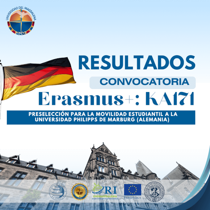 Resultados Convocatoria Erasmus+ KA171