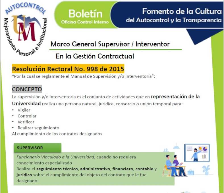Responsabilidades Supervisores Interventores