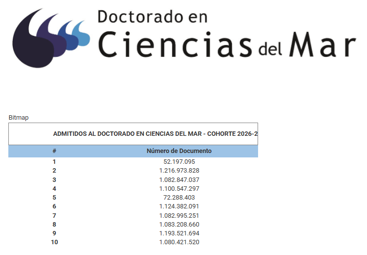 Publicación de resultados del proceso de admisión – Doctorado en Ciencias del Mar