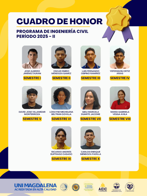 Cuadro de Honor – Programa de Ingeniería Civil | Período 2025-II