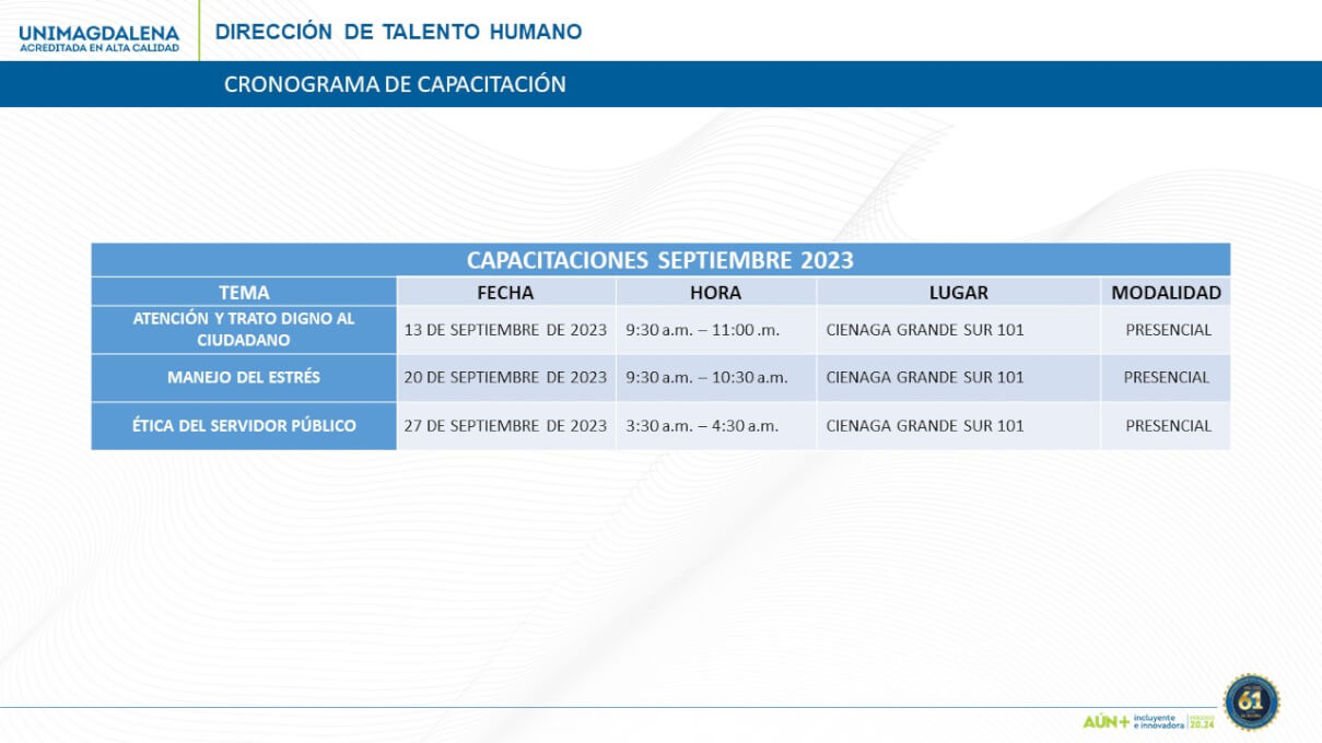 Capacitaciones 2023