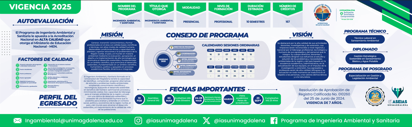 En esta encontrarás las fechas importantes y la información más relevante del programa IAS.