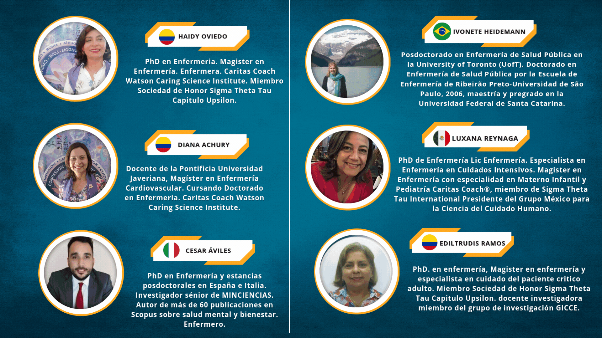 III CONGRESO INTERNACIONAL DE LA CIENCIA DEL CUIDADO HUMANO Y 1 JORNADA ...